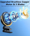 Battery Powered Clip On Car Fan For Visor And Back Seat showing upgraded copper motor and 5 blades on blue background