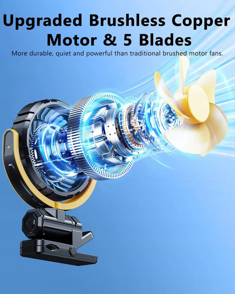 Battery Powered Clip On Car Fan For Visor And Back Seat showing upgraded copper motor and 5 blades on blue background
