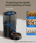Smart Automatic Pet Feeder And Water Fountain For Cats And Dogs With Wifi App Control and Voice Recorder showing 3 blade spiral and food hopper.