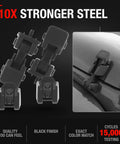 Jeep Wrangler Hood Latch Replacement Kit for Driver and Passenger Sides No-Fuss Direct OEM Fit 1997-2006 Close-up View