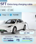Heavy Duty Level 2 EV Charger J1772 Compatible 48 Amp 11.5 Kilowatt Wall Mount Charging Station with 25ft cable and car.