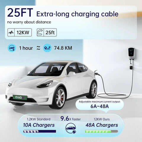 Heavy Duty Level 2 EV Charger J1772 Compatible 48 Amp 11.5 Kilowatt Wall Mount Charging Station with 25ft cable and car.