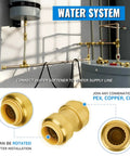 Water system with Six Pack Three Quarter Inch Push To Connect PEX Fittings Straight Couplings No Soldering Required visible.