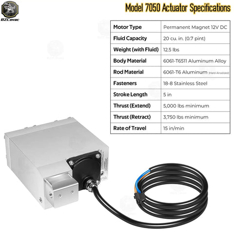 12V Self-Contained Marine Hydraulic Actuator For Jack Plates And Tilt And Trim Systems 5 Inch Stroke Heavy-Duty Replacement Unit