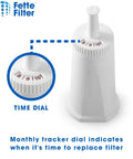 Replacement Water Filter For Breville Oracle Claro Swiss, featuring a monthly tracker dial, in a pack of 3