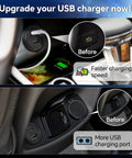 Upgrade USB charging with Heavy Duty Dual Port 12V Car Charger With Rugged Aluminum Housing Waterproof Splash Lid 48W Quick Charge.