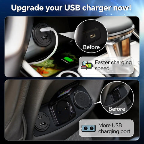 Upgrade USB charging with Heavy Duty Dual Port 12V Car Charger With Rugged Aluminum Housing Waterproof Splash Lid 48W Quick Charge.