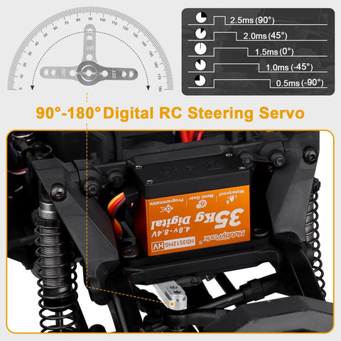 Beefy High Torque RC Servo 35kg Waterproof Metal Gears installed in RC model, showing adjustable angles and connectors