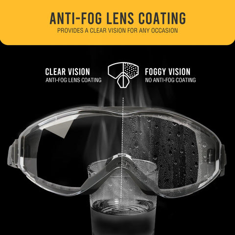 Anti-fog safety goggles with clear and foggy vision comparison, showcasing lens coating for Half Face Respirator Mask Kit With Safety Goggles, Reusable RD518 For Painting, Dust, Gas And Chemicals, Includes 2 A1 Organic Vapor Filters And 8 P2 Dust Filters, Dual Eye And Respiratory Protection For Fumes, Spray And Sanding.