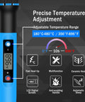 Digital display of 80W 110V Soldering Iron Kit With Fast Heat Up In 10 Seconds showing precise temperature control features.