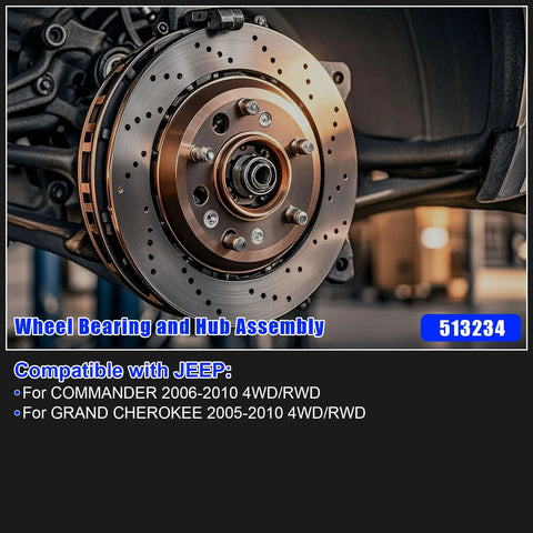 Front Wheel Bearing And Hub Assembly For Jeep Grand Cherokee 2005-2010 And Commander 2006-2010 5-Lug With ABS Drop-In Replacement Part Easy Install 4WD Or RWD Premium Quality Wheel Hub Bearing shown installed on vehicle