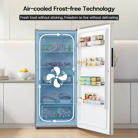 No Brainer 14 Cu Ft Upright Freezer Convertible Fridge With Smart Digital Controls Frost Free Design showing air-cooled technology.