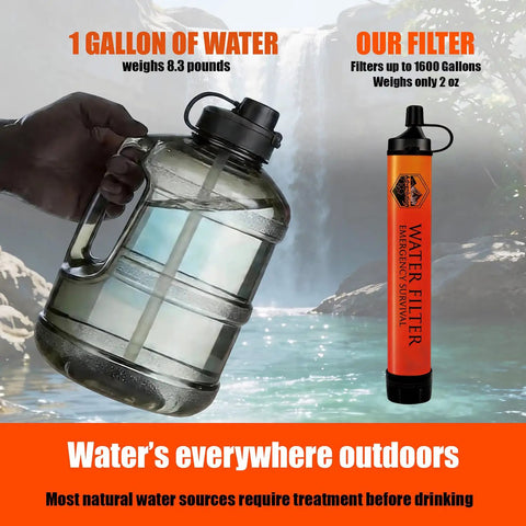 Ultralight Survival Water Filter Straw with Emergency Whistle for Camping and Hiking, next to jug of water, scenic background