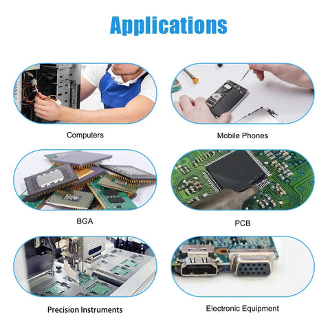 Applications of No Fuss Desoldering Wick Braids With No Clean Flux Paste Kit For Electronics Repair in various devices