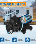 On Demand 110V Diaphragm Water Pump For RV Use 4 GPM 50 PSI Self Priming Transfer Pump With Garden Hose Adapters in use