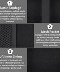 Interior details of Beefy Rugged Hard Travel Case for Anker Prime 26250mAh 300W Portable Charger A110A with elastic band, mesh pocket, soft lining.
