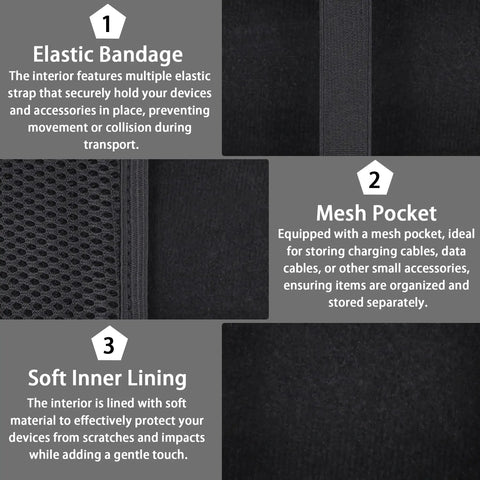 Interior details of Beefy Rugged Hard Travel Case for Anker Prime 26250mAh 300W Portable Charger A110A with elastic band, mesh pocket, soft lining.