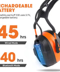 Bluetooth Hearing Protection Headphones With FM Radio 29dB NRR Noise Canceling Wireless Headset and Battery Life