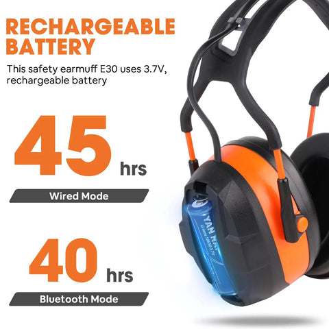 Bluetooth Hearing Protection Headphones With FM Radio 29dB NRR Noise Canceling Wireless Headset and Battery Life