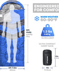 Warm Weather Sleeping Bag For Adults And Kids, Lightweight Backpacking Gear, Summer Camping Essential, 60 To 90 F Rating, Ultra Lightweight At 1.5 Lbs, Fits Up To 6 Feet, Single And Double Options, Great For Hiking And Travel visible with size and weight details.