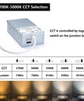 Junction box for Canless Recessed Gimbal Downlight with CCT selection from 2700K to 5000K, shown with lumen output chart.