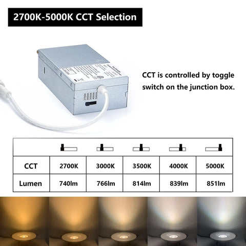 Junction box for Canless Recessed Gimbal Downlight with CCT selection from 2700K to 5000K, shown with lumen output chart.