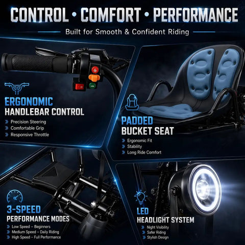 Close-up of control features and padded seat of Electric Go Kart For Teens And Adults With 48V 2000W Motor, Off Road Adrenaline Ride