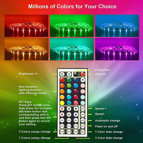 Ultra Long 100 Ft Color Changing LED Strip Lights For Bedroom With 44 Key Remote showcasing color options and functions