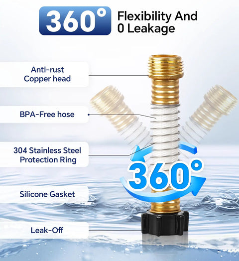 RV Water Filter With Flexible Hose Protector showing anti-rust copper head, BPA-free hose, and silicone gasket, NSF Certified.