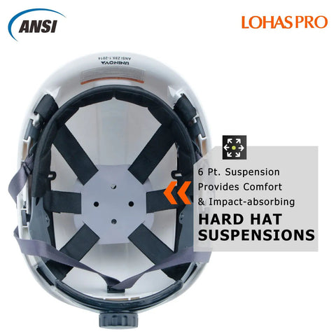 Ventilated White Hard Hat for Jobsite Construction and Arborist Work, ANSI Z89.1 Safety Helmet with chin strap, interior view