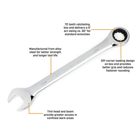 20 Piece Ratcheting Wrench Set SAE and Metric with 72 Tooth Box Ends and 5 Degree Swing Off Corner Design Pass Through Technology