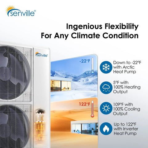 3 Ton Central Air Conditioning System Upgrades Your Property With A Kickass High Efficiency Variable Speed Mini Split Heat Pump Inverter For No Sweat Year Round Smart Climate Control