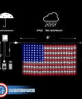 Patriotic Flag Curtain Lights With Stars 6 Ft By 3.5 Ft Outdoor Indoor Waterproof LED String Lights For Fourth Of July Parties 260 LEDs