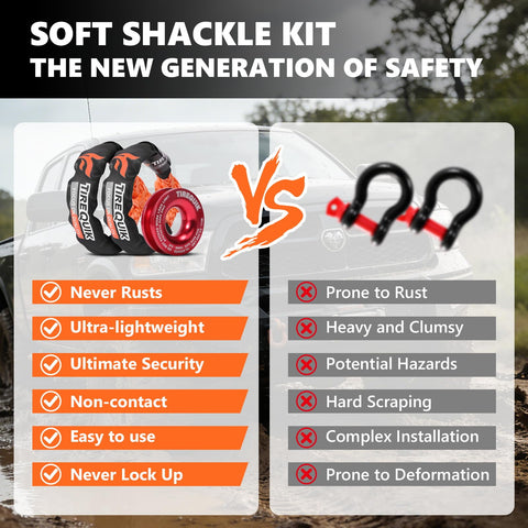 Soft Shackle Winch Recovery Ring Kit Orange Offroad Gear Half Inch By Twenty Two Inch With 60,600 Lbs Breaking Strength vs metal shackles