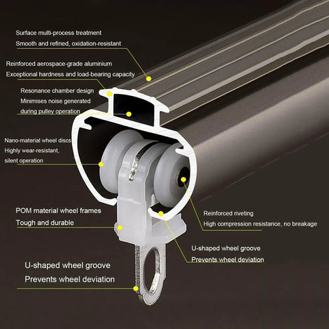 Wall Mounted Blackout Curtain Rod Track 260cm Aluminum Alloy Heavy Duty Rail For Windows Living Room Bedroom Office Bathroom White Finish No Fuss Install And Smooth Operation, close-up roller track