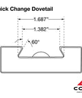 Diagram of AXA Quick Change Dovetail for Machinist Core Quick Change Wedge Tool Post Set, showing dimensions on a white background.