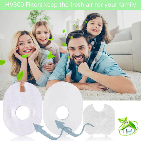 Family with leaves in the air and Shark Rocket Vacuum Replacement Filters Set For HV301 HV302 Ultra Light Corded Bagless Pet Stick Vacuum Compatible With HV290 HV300 HV303 HV305 HV307 HV308 HV310 UV450 CS100 CS110 3 Post Filters shown below