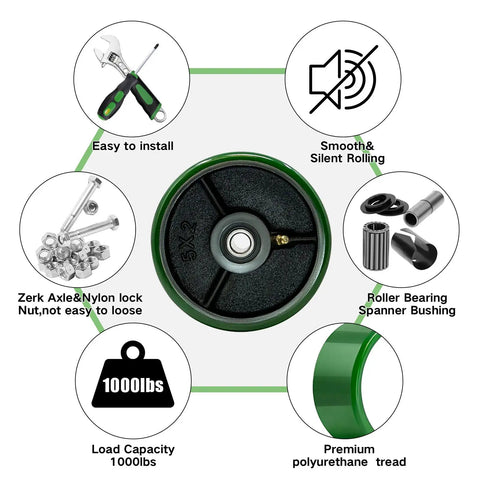 Top Shelf 5 Inch Polyurethane On Cast Iron Caster Wheel With Precision Needle Roller Bearing Fast Half Inch Bore handles up to 1000 lbs.