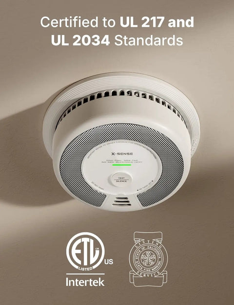 Five Pack Smoke And Carbon Monoxide Alarm SC06 Standalone Home Safety Sensor, Battery Powered With Loud 85dB Siren, Easy Test Button, No WiFi Or Interconnect, No-Fuss Basic Fire And CO Protection For Every Room wall-mounted smoke and CO alarm, UL 217/2034 certified