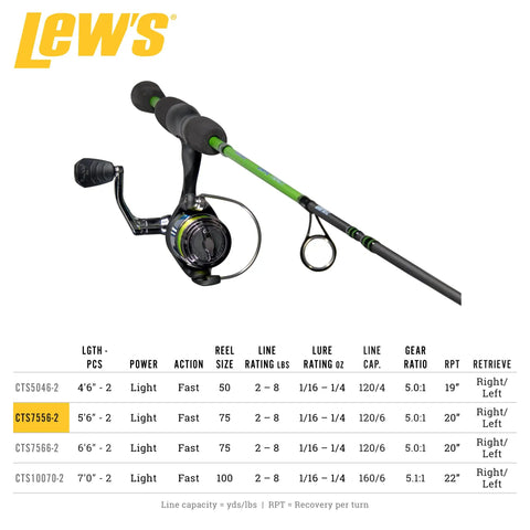 Crappie Thunder Spinning Rod And Reel Combo Dope 5 Foot 6 Inch Two Piece IM6 Graphite Blank Size 75 Reel