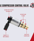Image of Control Solenoid Valve For Sanden PXE16 PXE14 1K0820803E AC Compressor Replacement with labeled parts, fits VW Audi models.