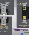 Heavy Duty 30 Amp Double Pole Toggle Switch For 120 Or 277V Self Grounding Industrial Grade UL Listed 82300-W features