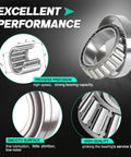 Diagram and close-ups of Beefed-Up Trailer Bearing Kit Set With Inner And Outer Bearings showing precision, surface, and quality features