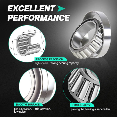 Diagram and close-ups of Beefed-Up Trailer Bearing Kit Set With Inner And Outer Bearings showing precision, surface, and quality features