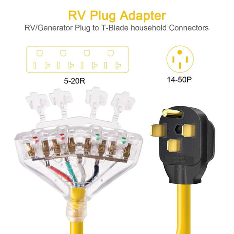 50 Amp To 110 Volt RV Adapter Cord With Four 5-20R Outlets, NEMA 14-50P Male To 4X 5-20R, showing connector details.