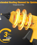 Cordless 100W Hot Glue Gun For 20V Max Battery with heating element illustration and preheat timer graphic