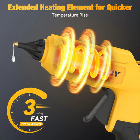 Cordless 100W Hot Glue Gun For 20V Max Battery with heating element illustration and preheat timer graphic