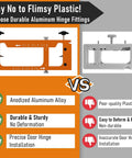 Comparison of Door Hinge Jig Kit For Hinge Mortising And Door Installation, Pro Grade Aluminum Template For 2.5 To 5 Inch Doors vs plastic jig.