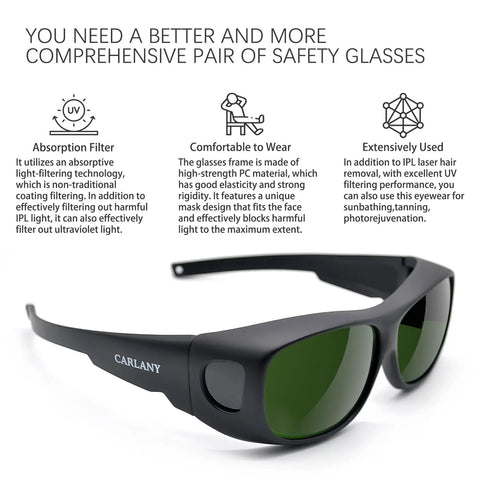 Eye Safety Goggles For IPL And Laser Sessions With OD Five Plus Protection, 200nm To 2000nm Absorption Technology, Ideal For Skin Therapy