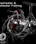 Spinning Fishing Reels For Freshwater, Lightweight Six Plus One Stainless Steel Ball Bearings Ultra Smooth Retrieve, close-up view